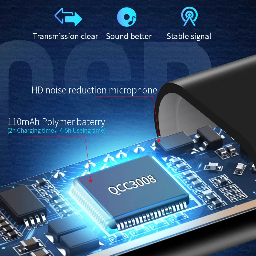 Bluetooth 5.0 Receiver: Wireless 3.5mm Headphone Adapter