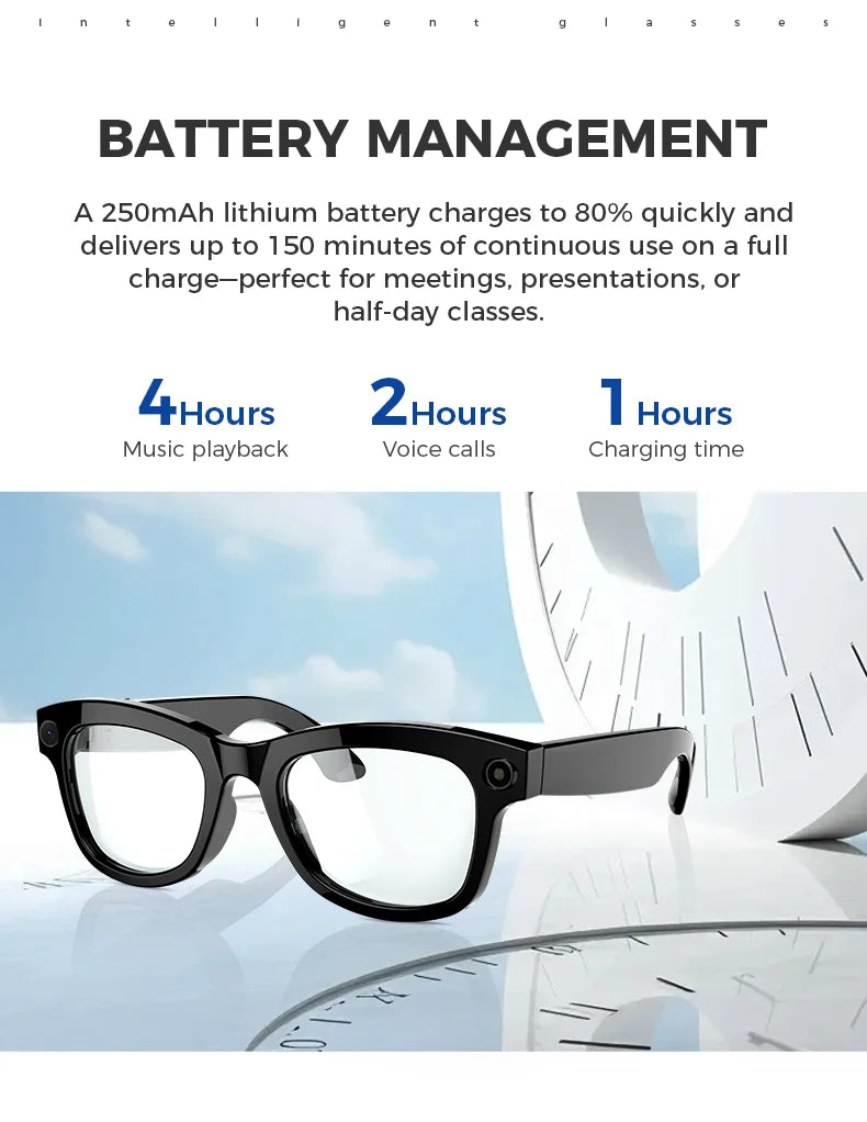 AI Smart Glasses With 5MP Camera and Voice Assistant