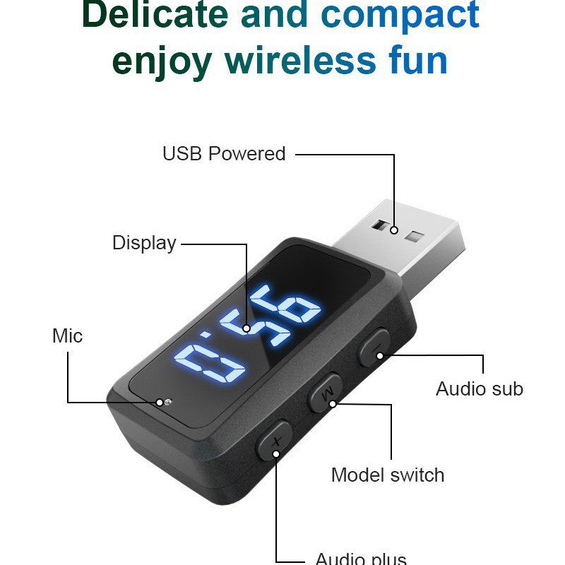 Bluetooth FM Transmitter for Car, USB Plug-In Adapter