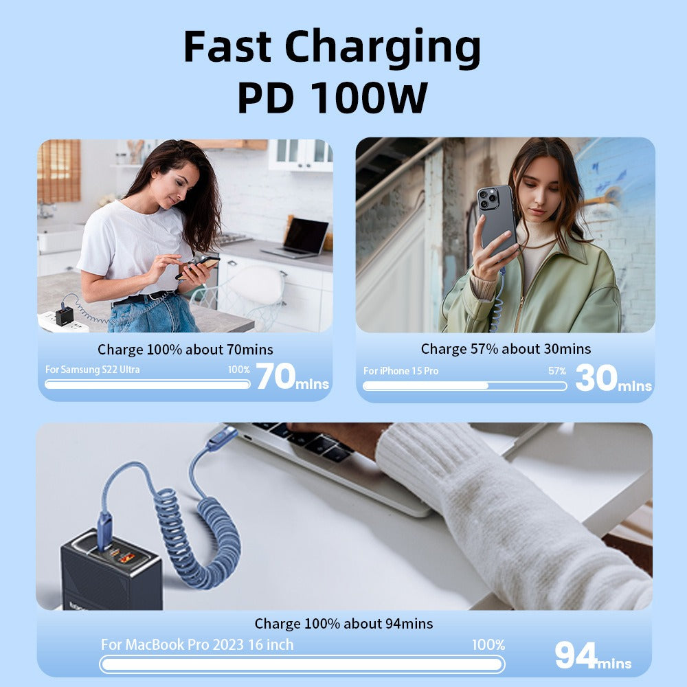PD 100W Coiled USB-C Car Charging Cable, Fast Charge