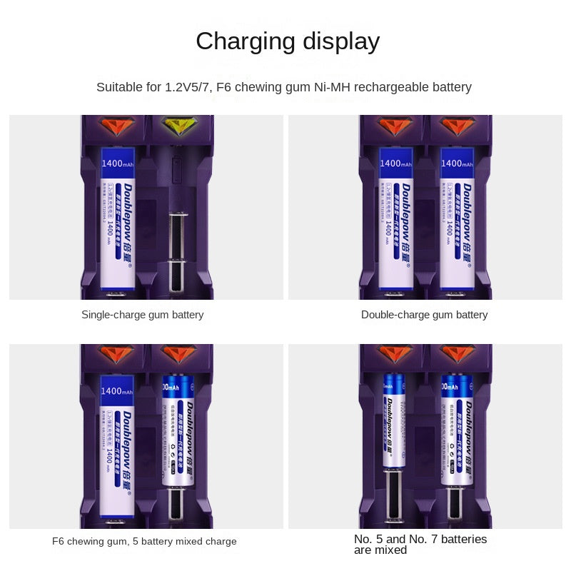 Dual-Slot NiMH Chewing Gum Battery Charger for Sizes 5 & 7