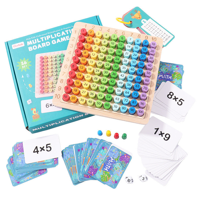 Multiplication Board Game for Hands-On Math Practice