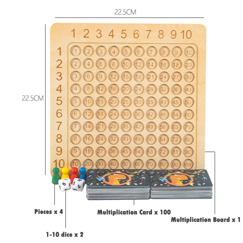 Multiplication Board Game for Fast, Fun Math Practice