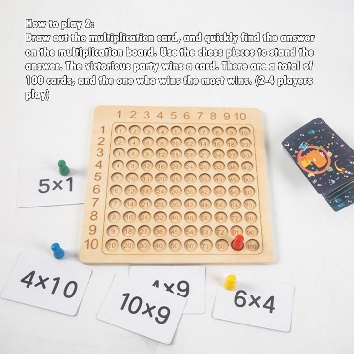 Multiplication Board Game for Fast, Fun Math Practice