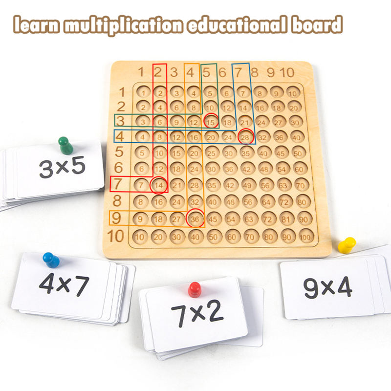 Multiplication Board Game for Fast, Fun Math Practice