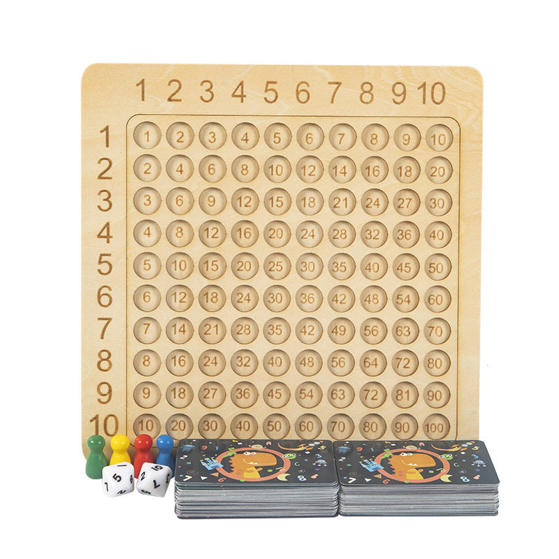 Multiplication Board Game for Fast, Fun Math Practice