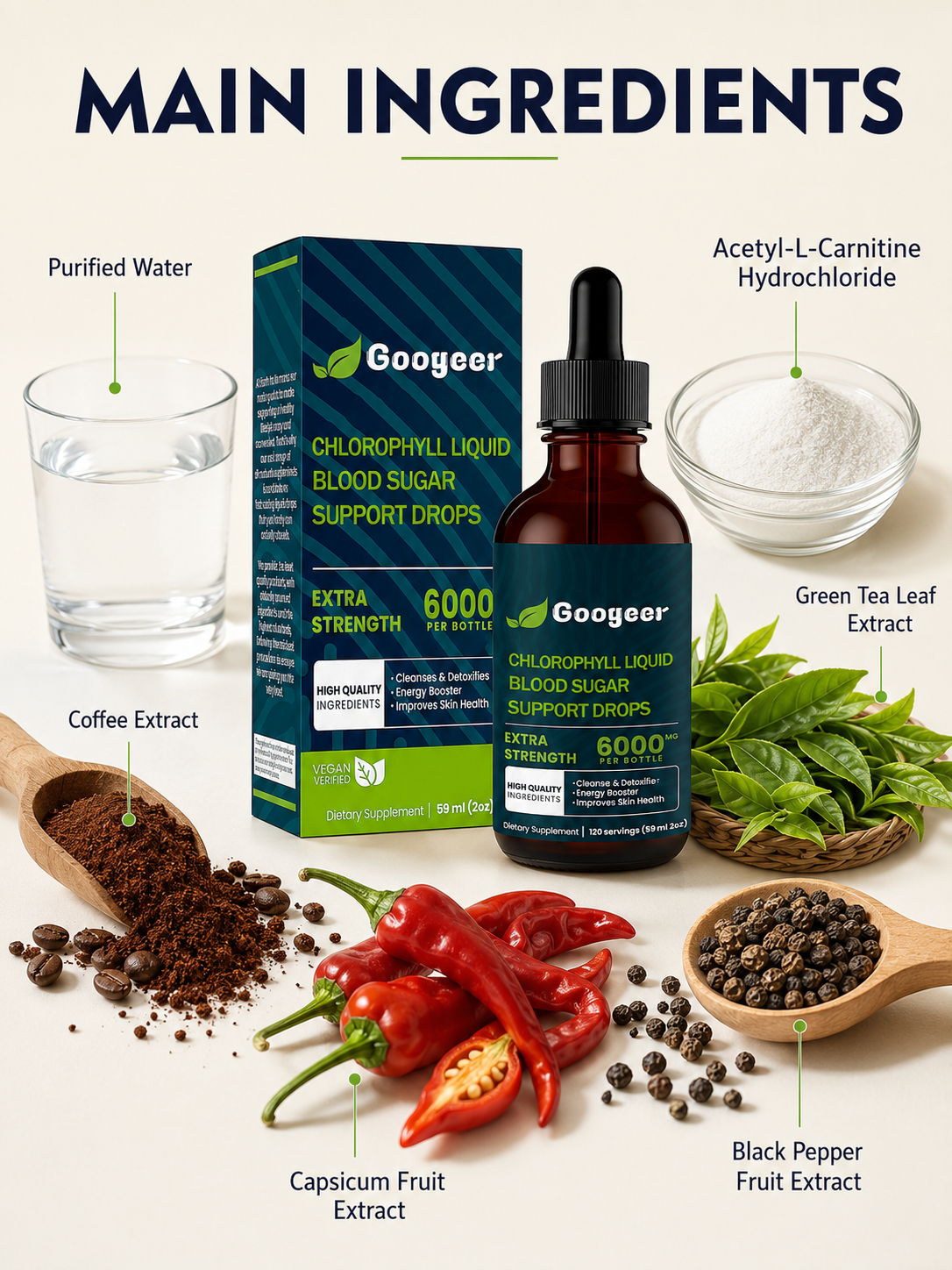 Chlorophyll Liquid Drops — Balanced Blood Sugar & Daily