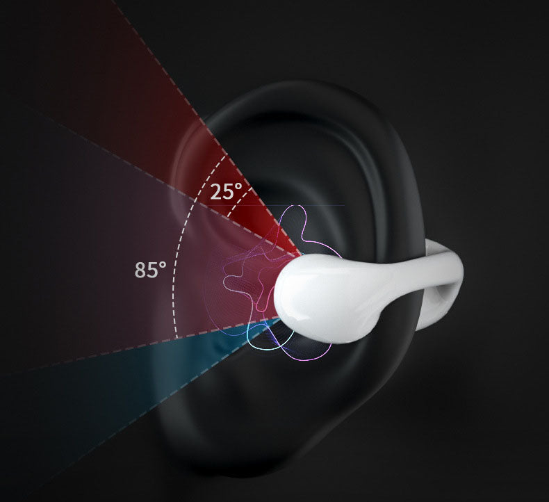 Clip-On Open-Ear Bluetooth 5.3 Earphones for Runners