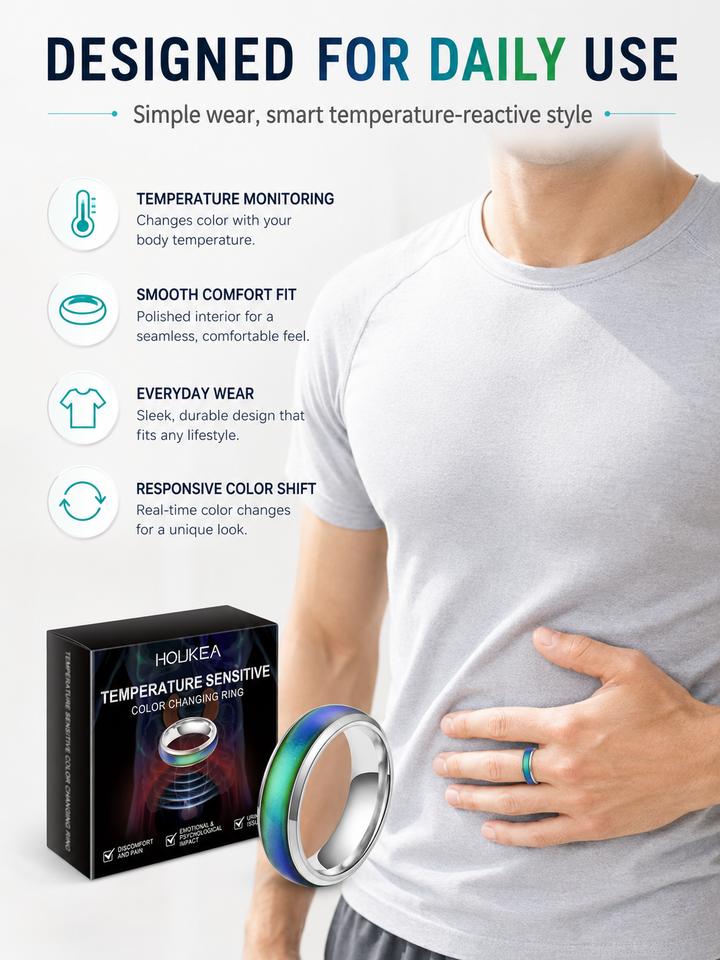 Color Changing Ring — Real-Time Body Temperature Monitor