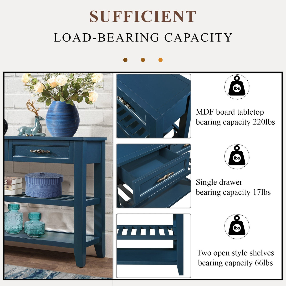 Navy Mid-Century Console Table with Drawers and Shelves