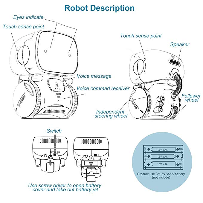 Interactive Toy Robot for Screen-Free Indoor Playtime