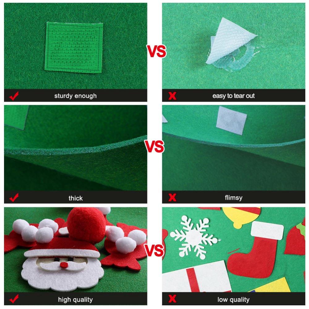 Felt Christmas Tree Wall Decor Kids Can Decorate Themselves