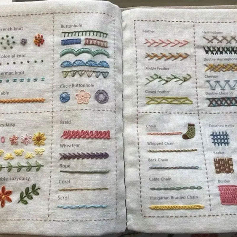 Embroidery Sewing Book Kit for Portable Stitch Practice