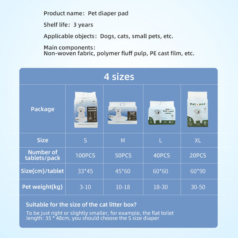 Dog Pee Pads, Thick Absorbent Leak-Proof 100 Pack