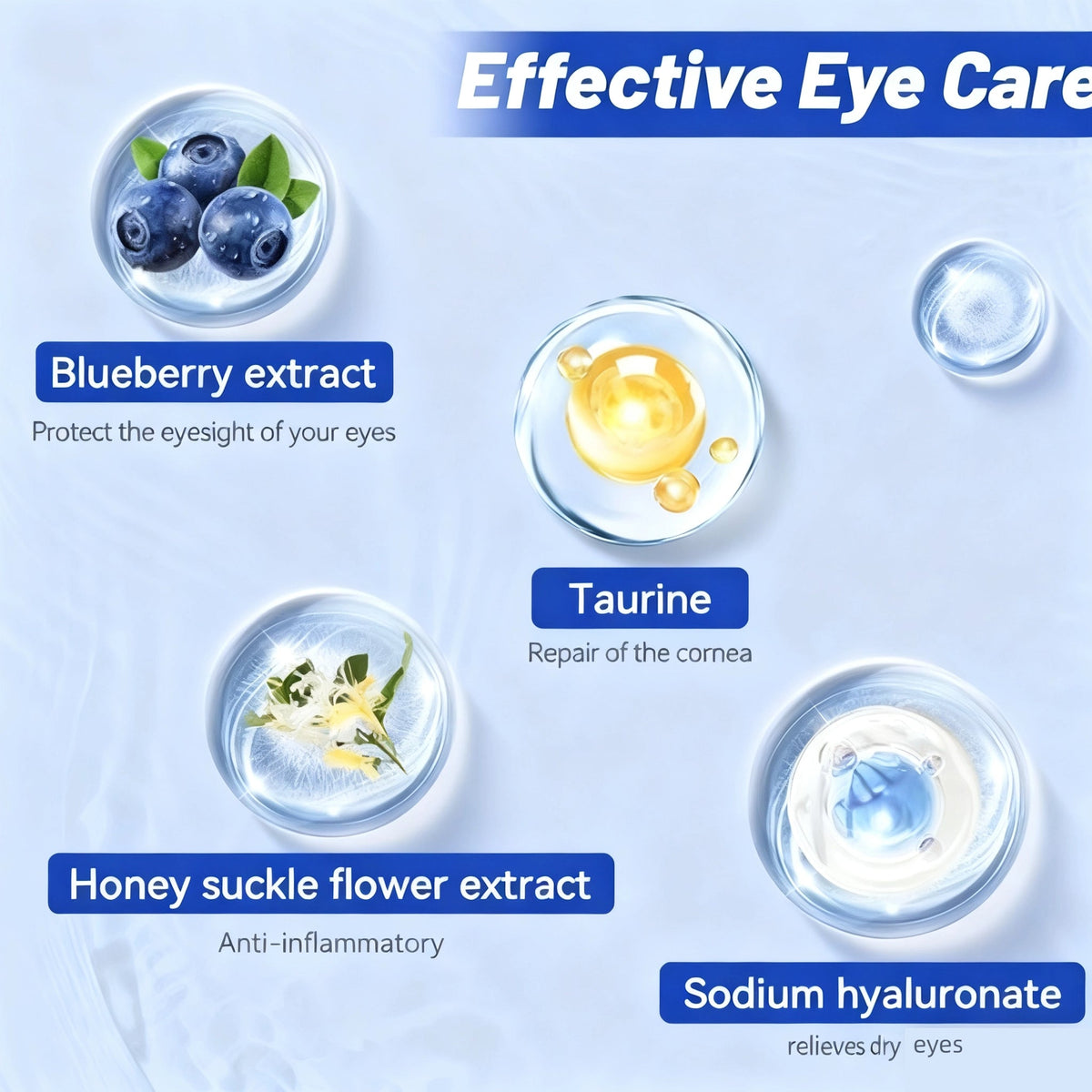 Dog Eye Drops for Gentle Dry, Red, Irritated Eye Relief