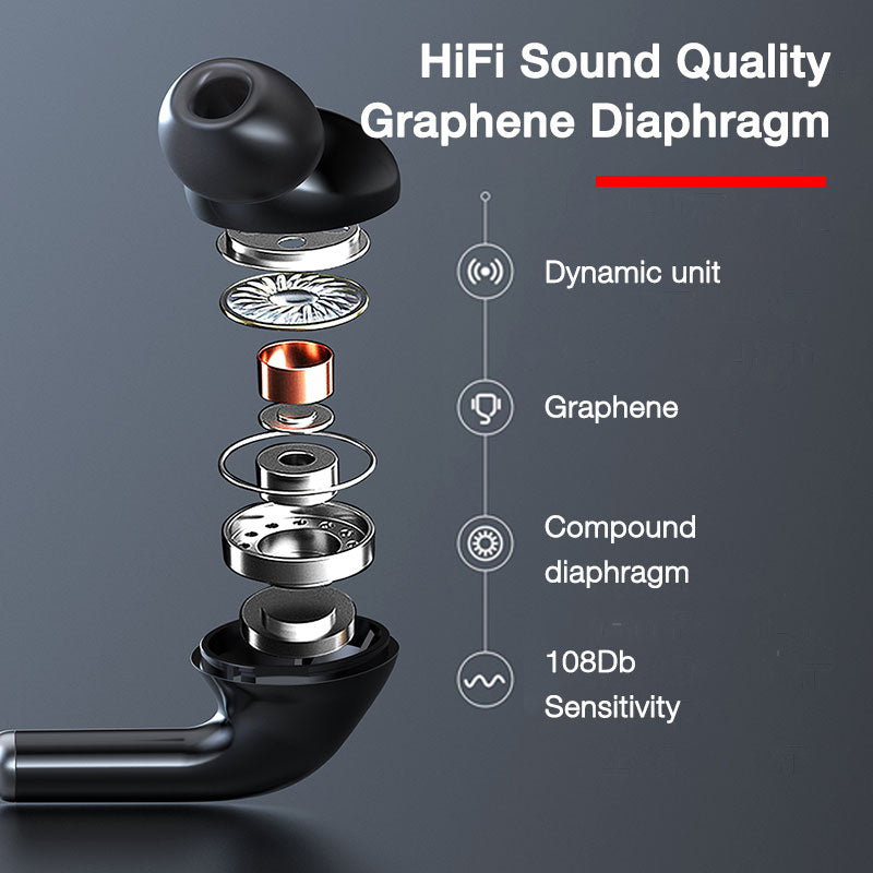 Wireless Neckband Headphones 60H Battery with LED Display