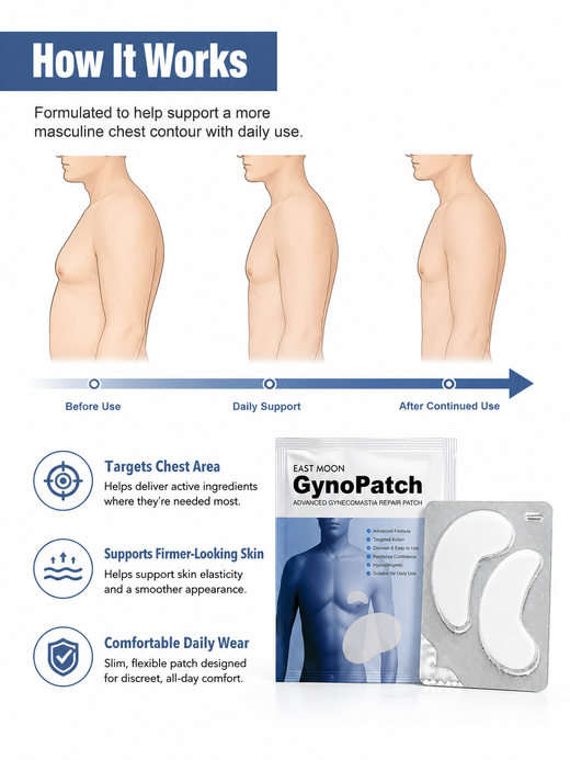 Men's Chest Firming Patch — Gynecomastia Reduction