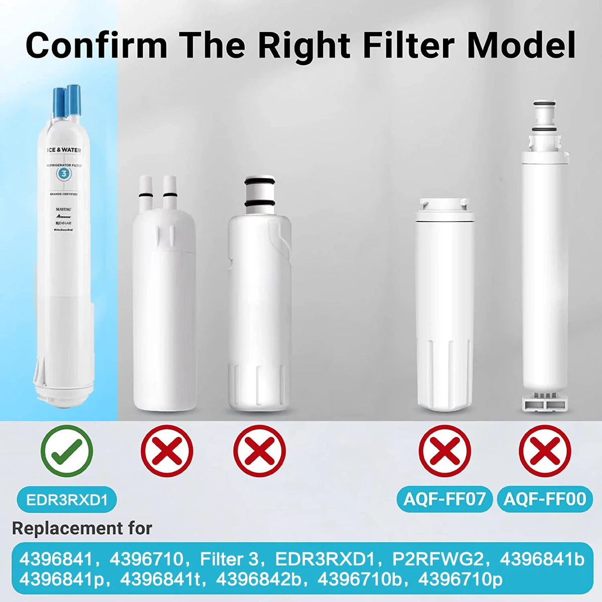 Certified Fridge Water Filter for Clean Ice and Water