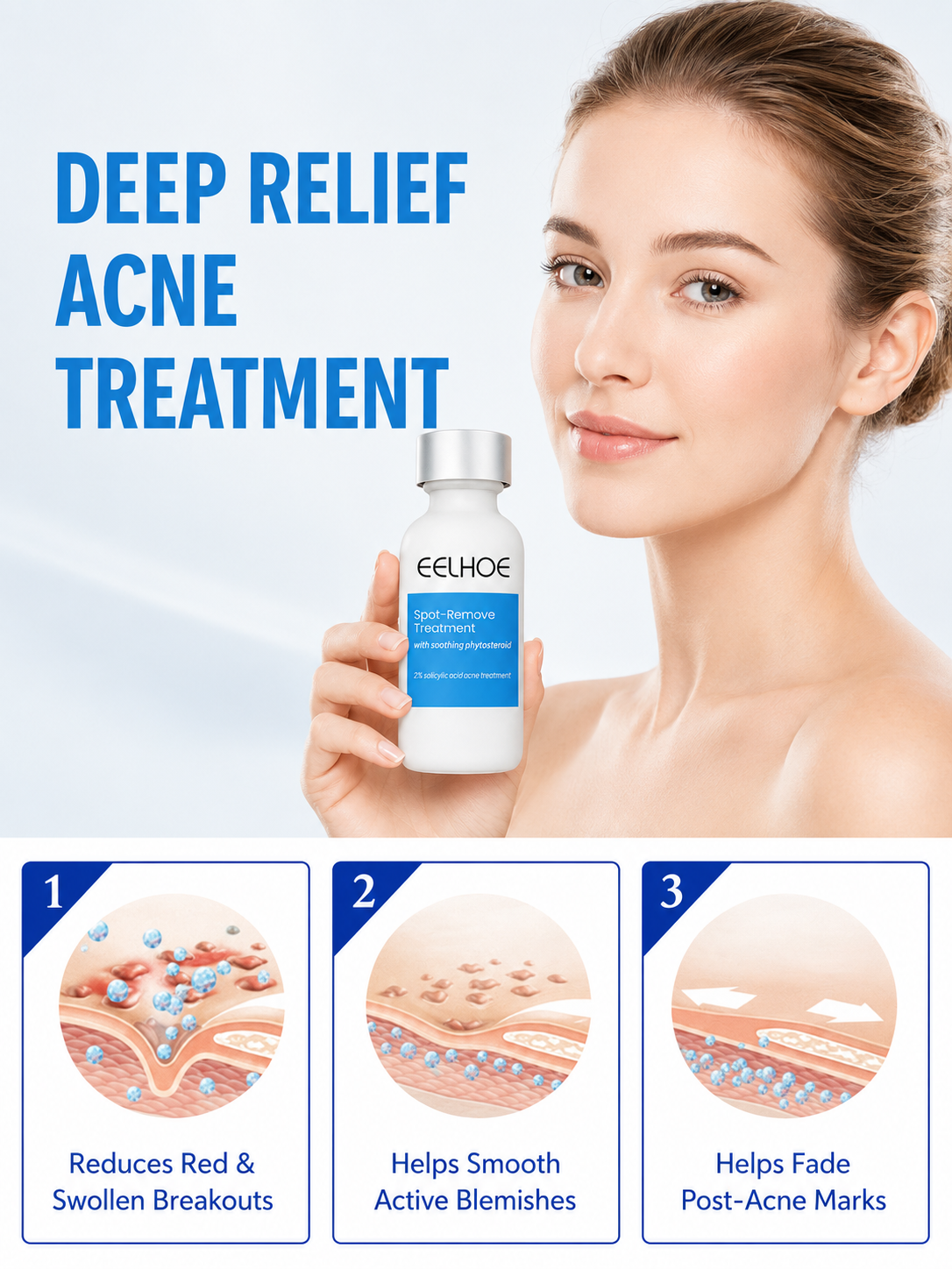 EELHOE 2% Salicylic Acid Spot Treatment — Blemish Lotion