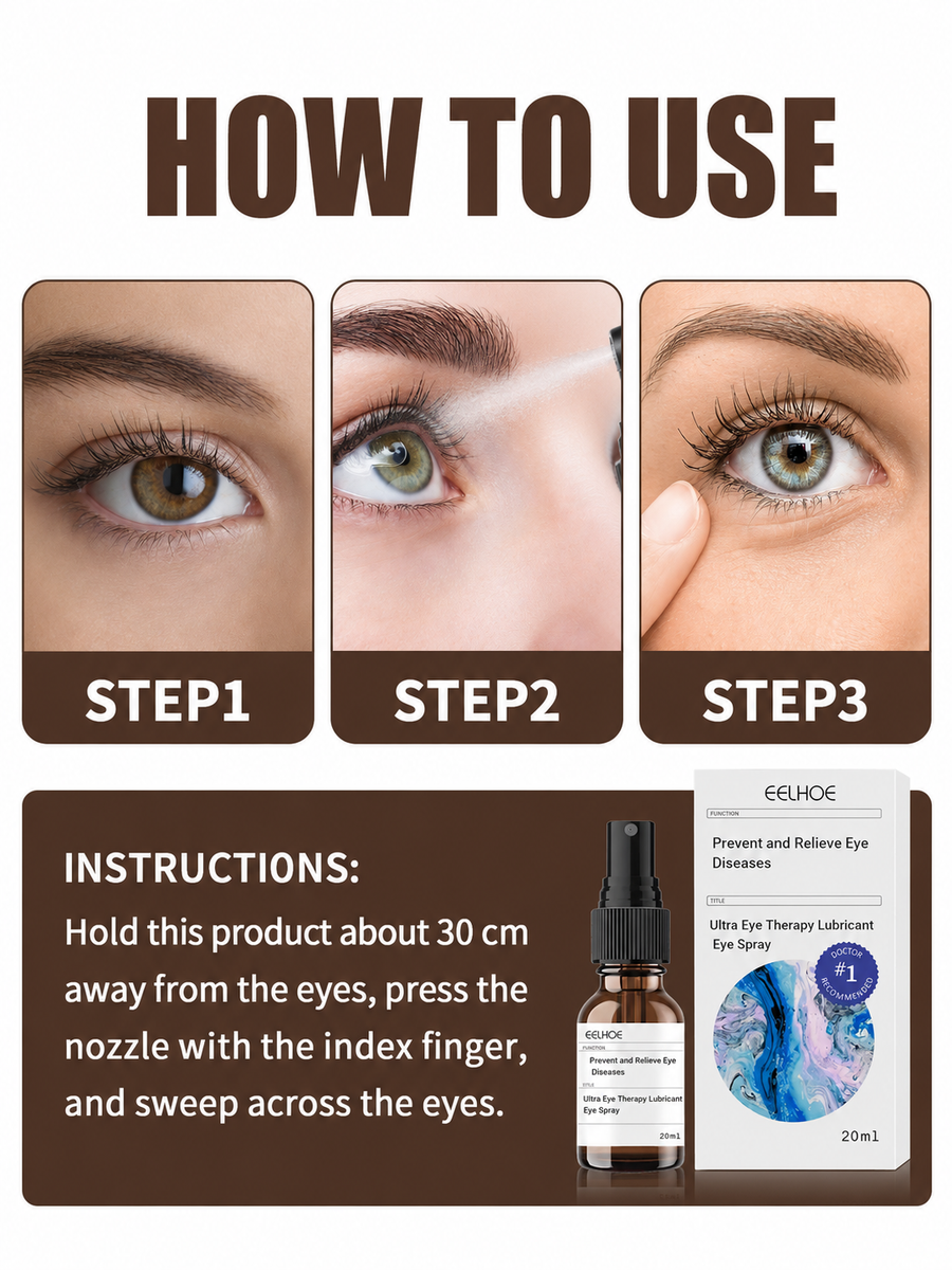Eye Lubricant Spray — Immediate Relief from Dryness & Redness
