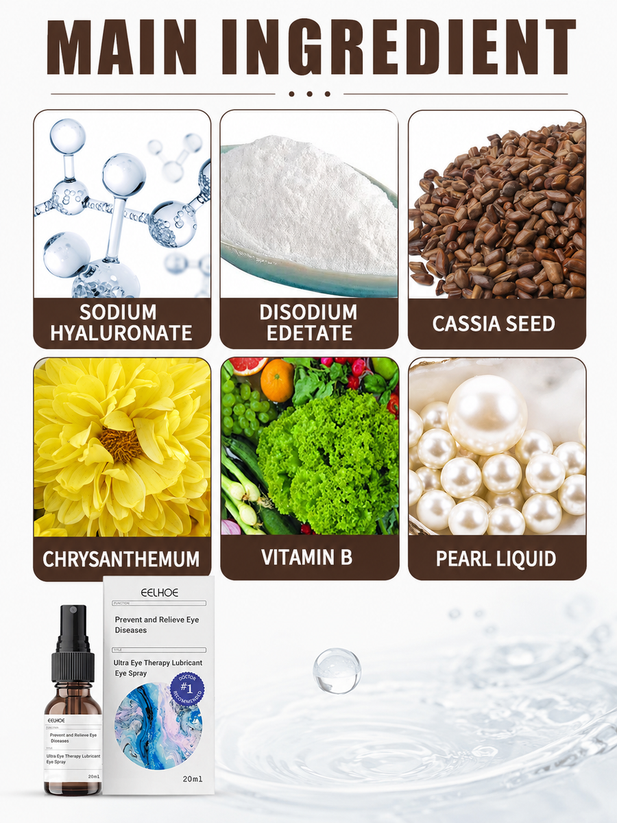 Eye Lubricant Spray — Immediate Relief from Dryness & Redness