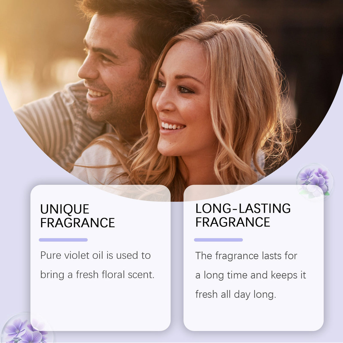 Violet Body Perfume Spray – Long-Lasting Fresh Scent