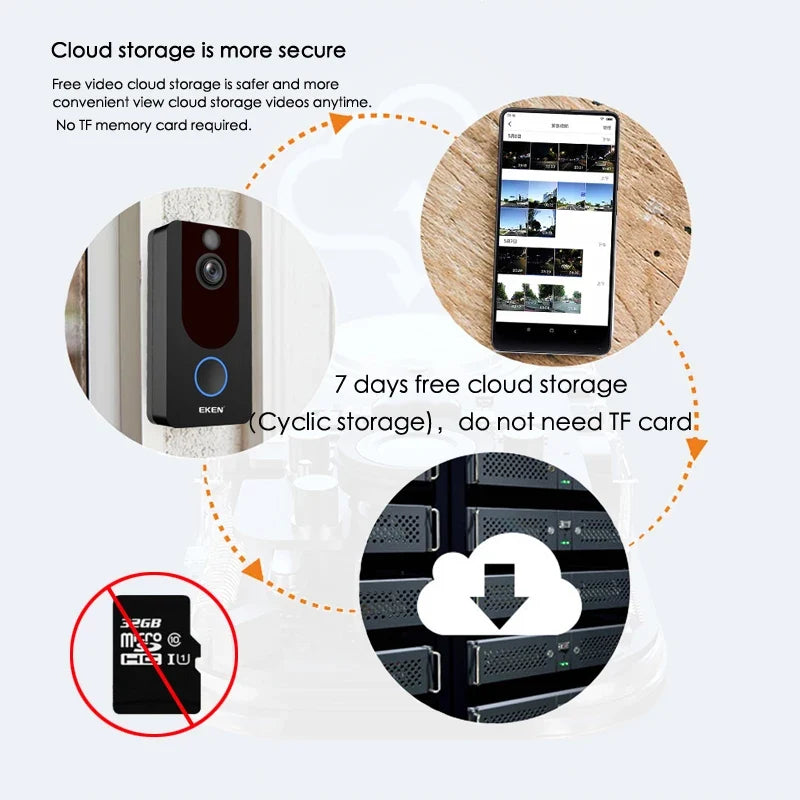 Wireless Video Doorbell Camera with 1080P Night Vision