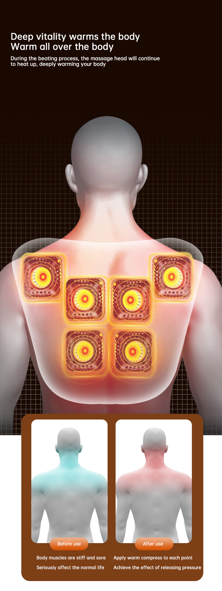 Heated Neck and Shoulder Massager for Back and Waist Relief