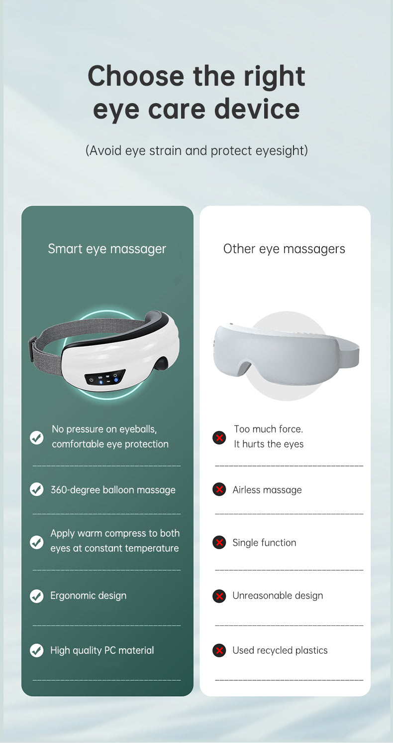 Eye Massager with Heat & Air Pressure for Tired Eyes