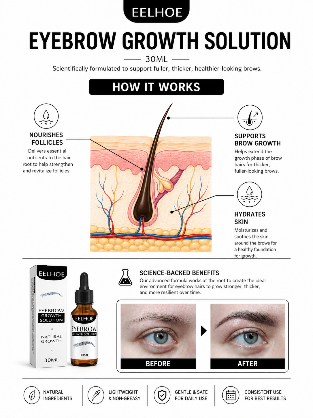 Natural Eyebrow Growth Serum — Thicker, Darker Brows