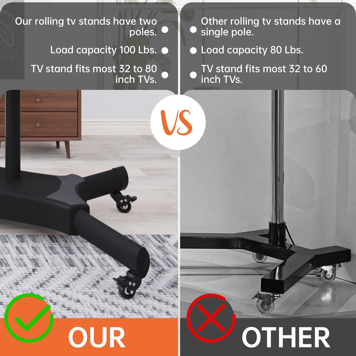 Mobile Rotating TV Stand for 32-80 Inch TVs with Shelf