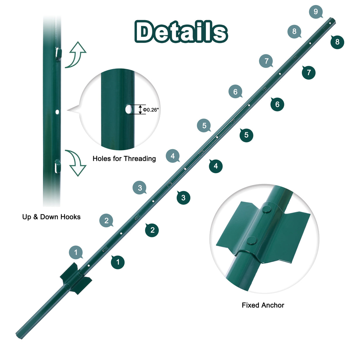 Heavy-Duty Metal Fence Posts, 10-Pack, Green U-Groove