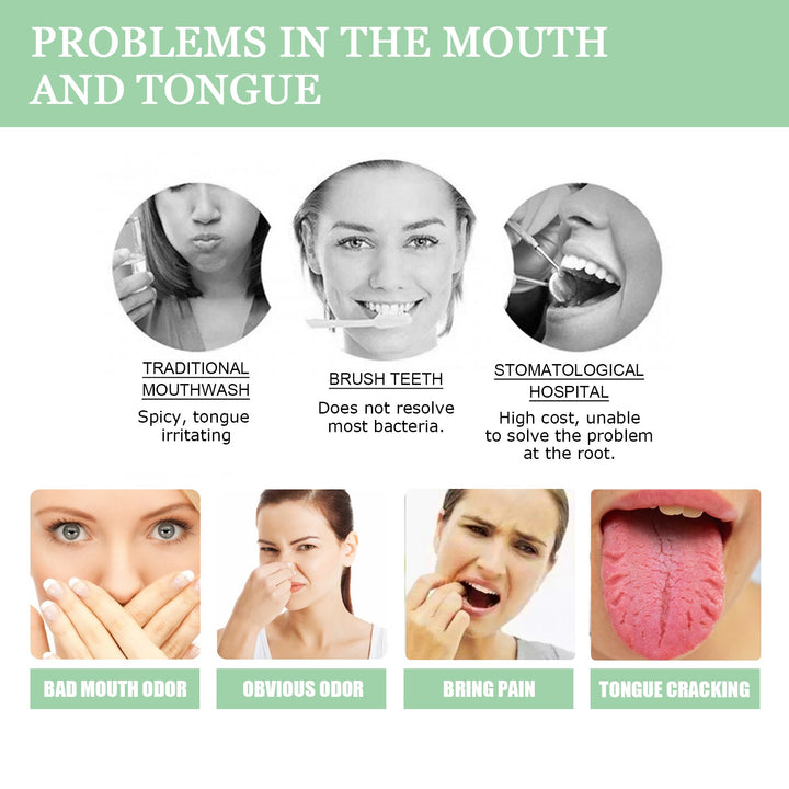 Fissured Tongue Relief Spray for Daily Fresh Breath