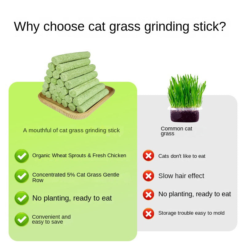 Freeze-Dried Cat Grass Sticks for Hairball Support