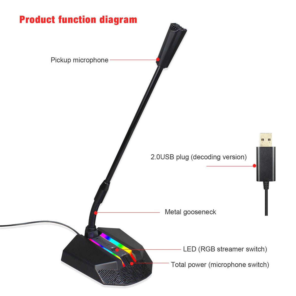 RGB Desktop Microphone — Adaptive Noise Reduction & RGB