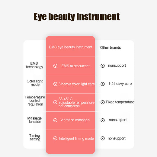 Eye Massage Tool — EMS Warmth for Tired-Looking Eyes