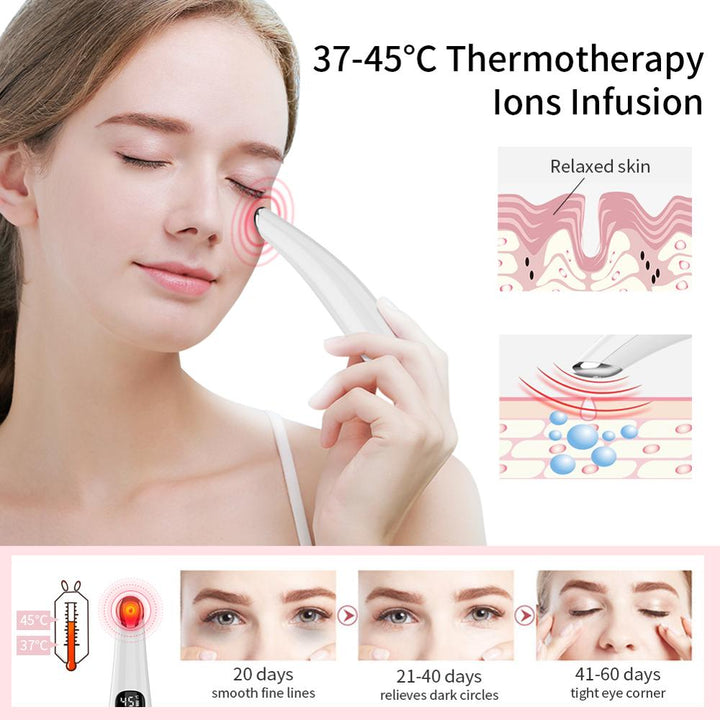 Eye & Face Sonic Massager — Visibly Firm Skin in 20 Days