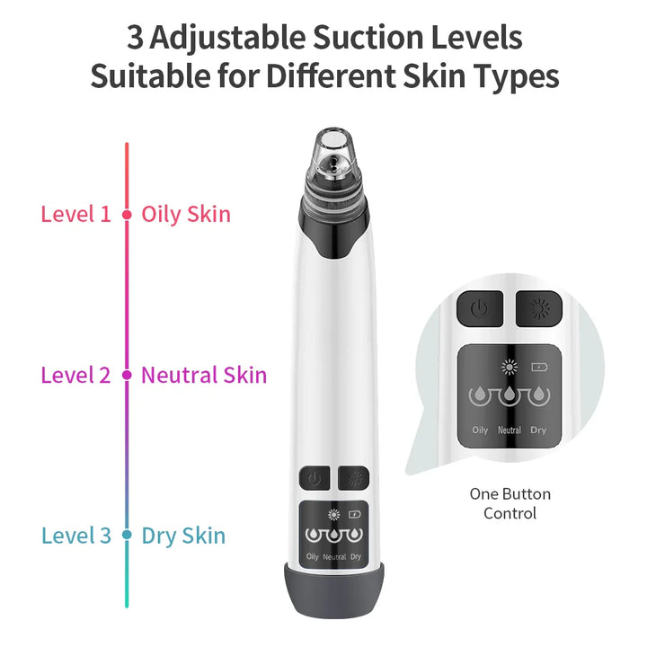 Pore Vacuum with Hot Compress — 3 Suction Levels for Clear