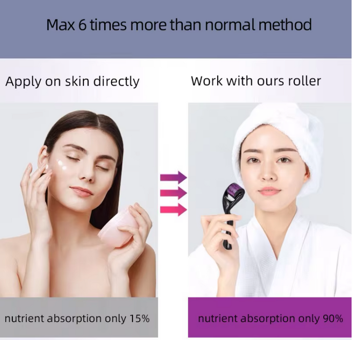 540 Micro Needle Derma Roller — 6× Better Serum Absorption