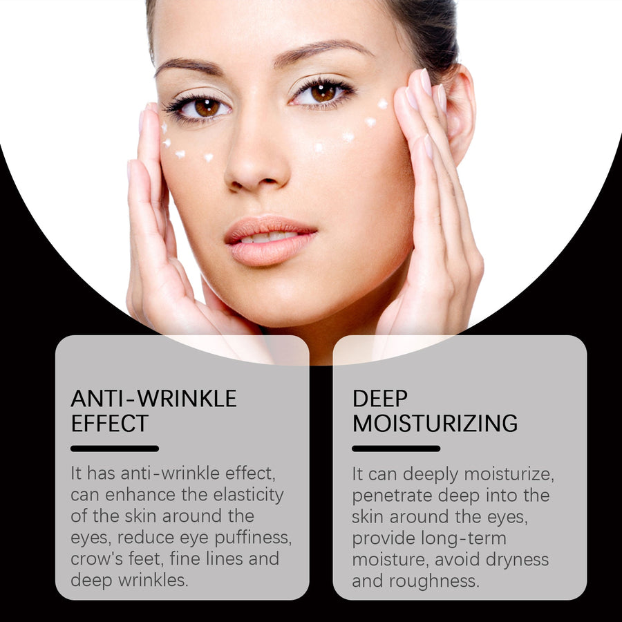 Temporary Eye Tightener Cream — Firms & Smooths Crow’s Feet
