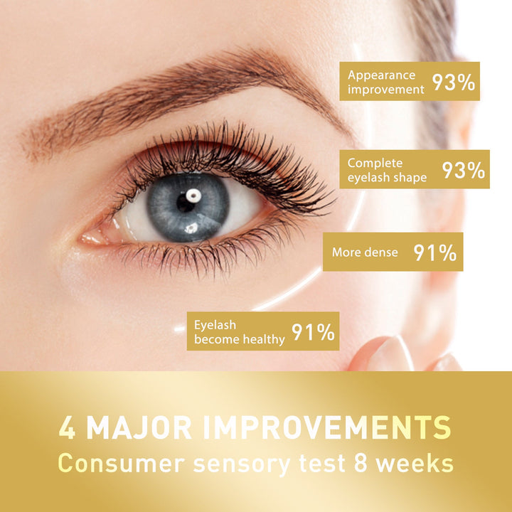Eyelash Growth Serum for Longer, Thicker-Looking Lashes