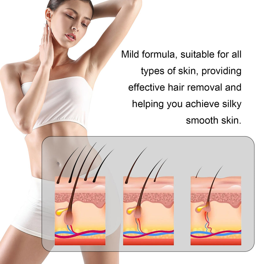 Body Wax Strips for Gentle At-Home Hair Removal
