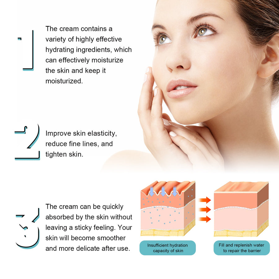 Facial Moisturizer With Retinol for Smoother Fine Lines