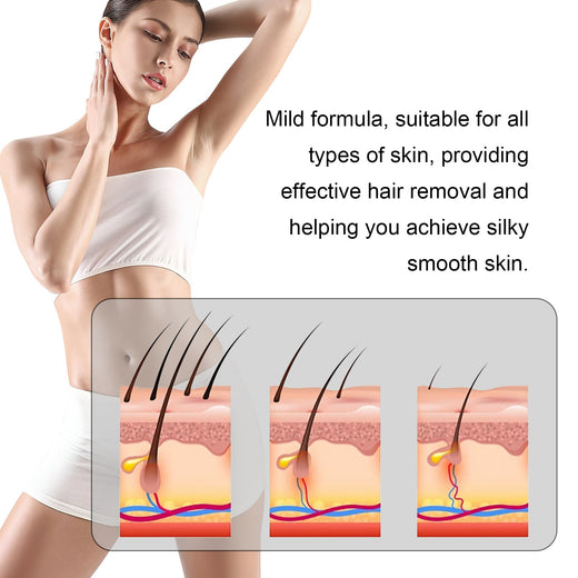 Body Wax Strips for Gentle, Fast, Silky Smooth Skin