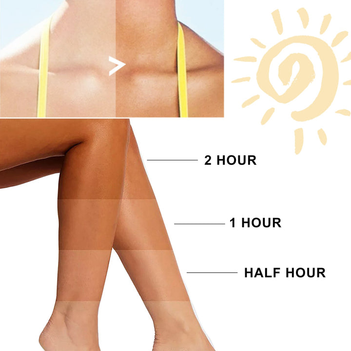 Aloe Lotion for Sunburn and Tanning — OUHOE Melanin Cream