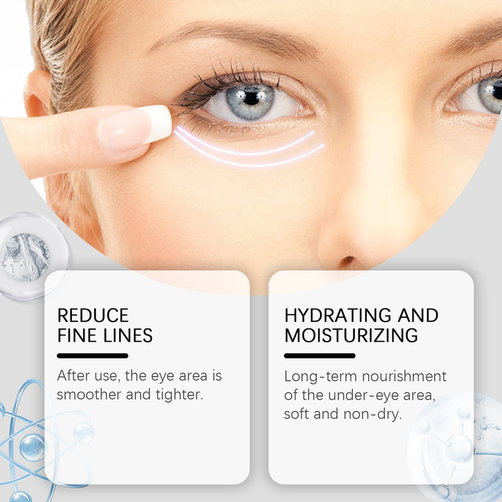 Retinol Eye Cream for Fine Lines & Under-Eye Tightening