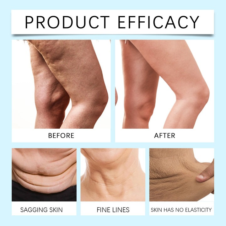 Firming Body Cream for Sagging Skin & Cellulite