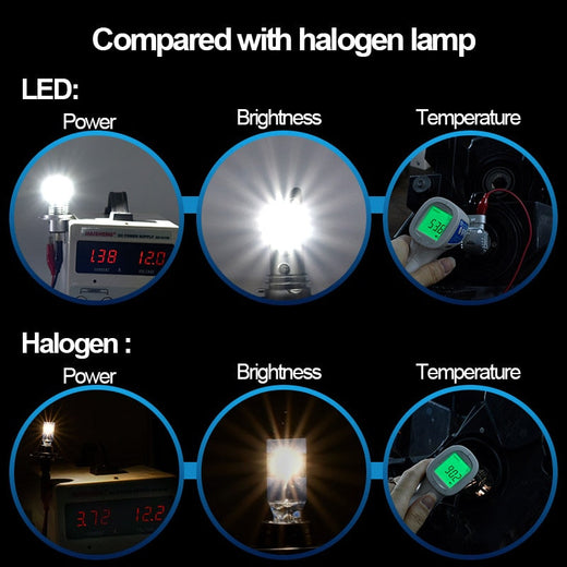 LED Headlight Bulbs — 320% Brighter Than Halogen,