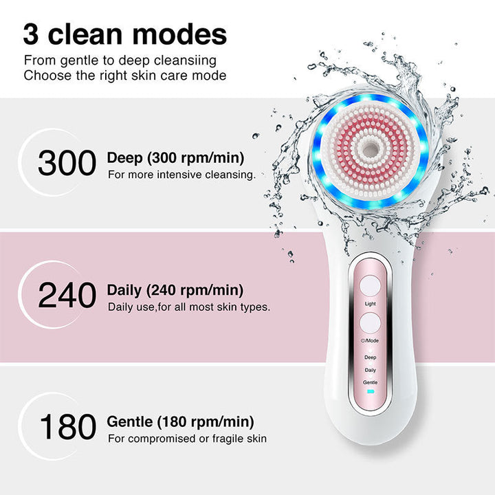 Electric Facial Brush for Deep Cleansing & Acne Control