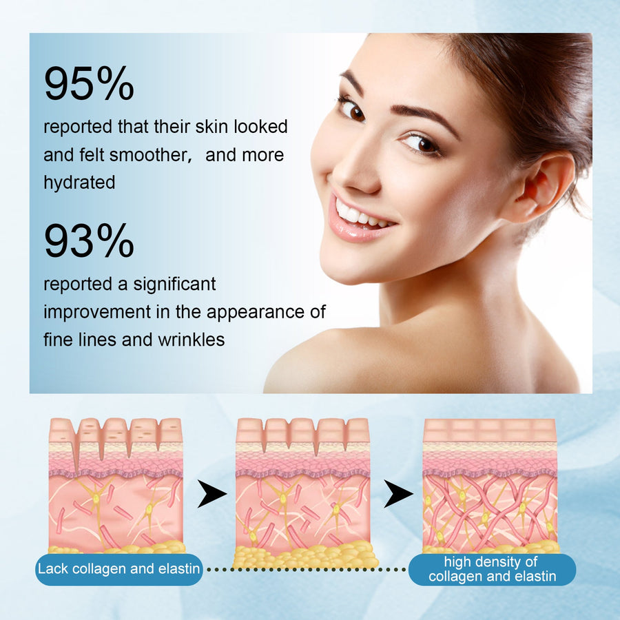 Collagen Serum for Hydrated, Firmer-Looking Skin Daily